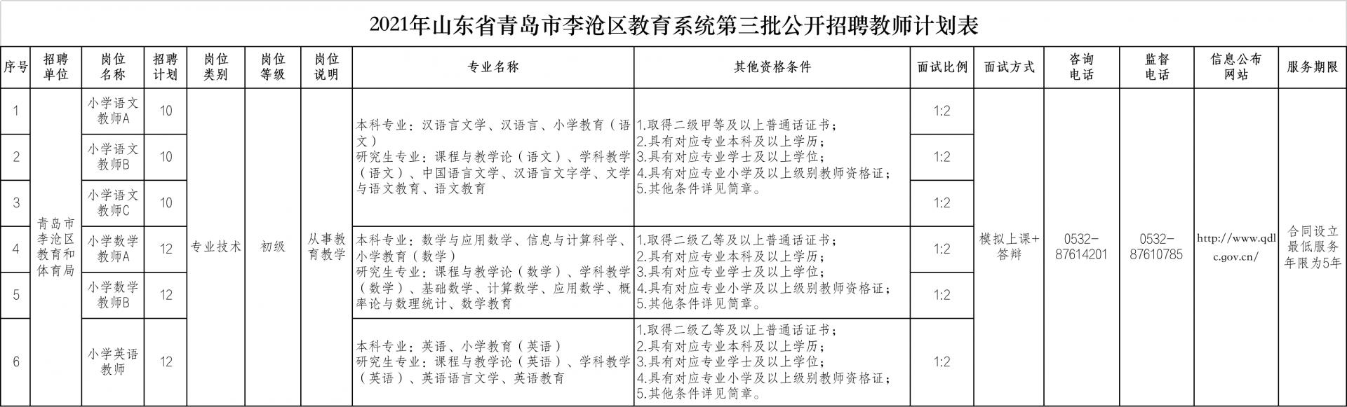 事业编制教师招聘，重塑教育力量的关键行动