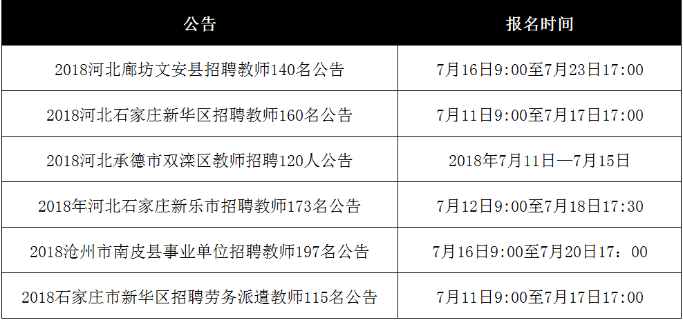 事业编教师招聘岗位设置的深度探究