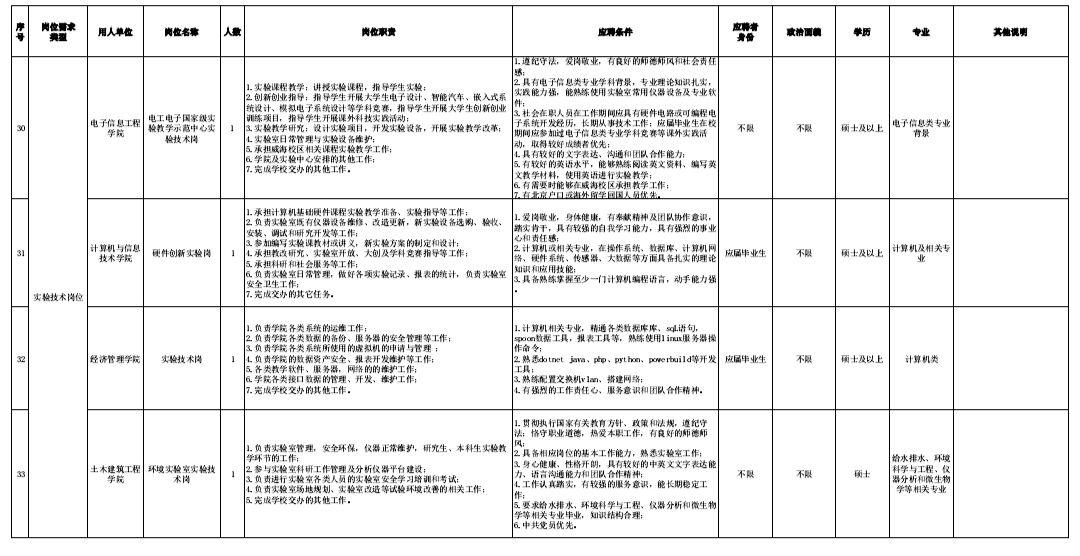 事业编教师招聘信息深度解析