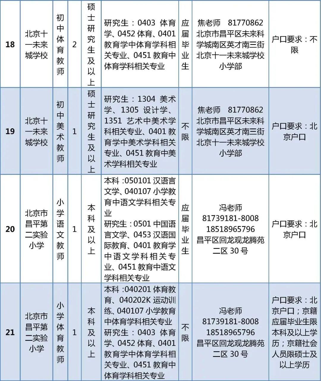 事业单位教师招聘，选拔优秀人才助力教育事业蓬勃发展