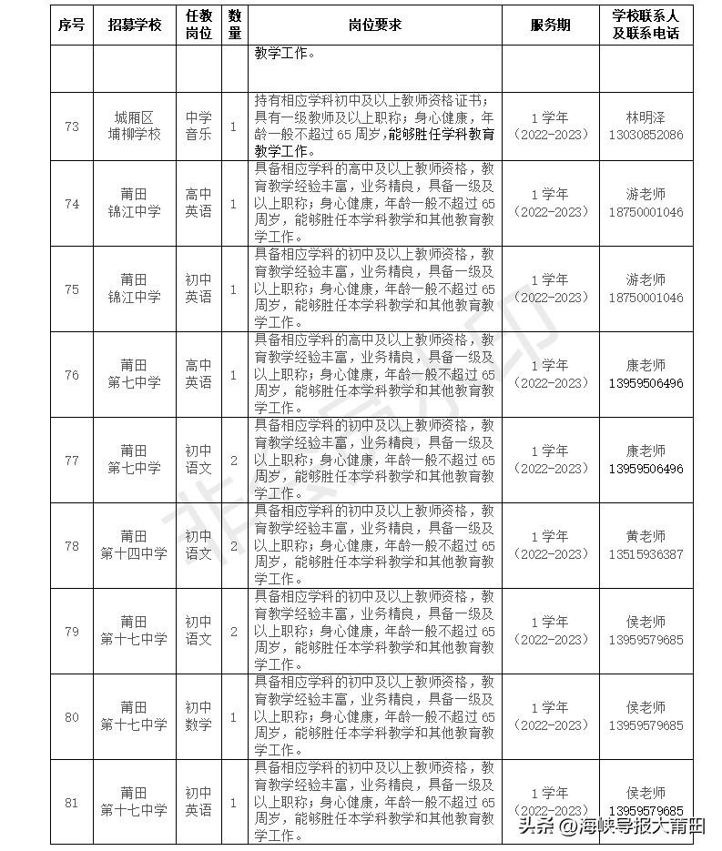 教师事业编申请条件概述