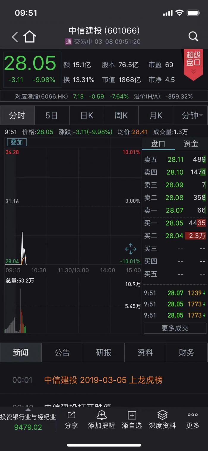 26股获券商买入评级，深度解析与投资机会