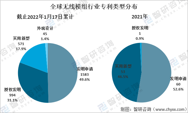 中国造船业全球主导地位稳固确立