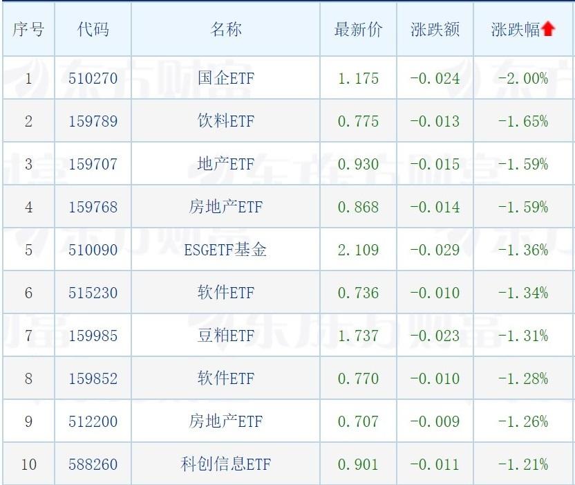 去年基金自购规模达64.52亿元，行业趋势深度解析与影响分析