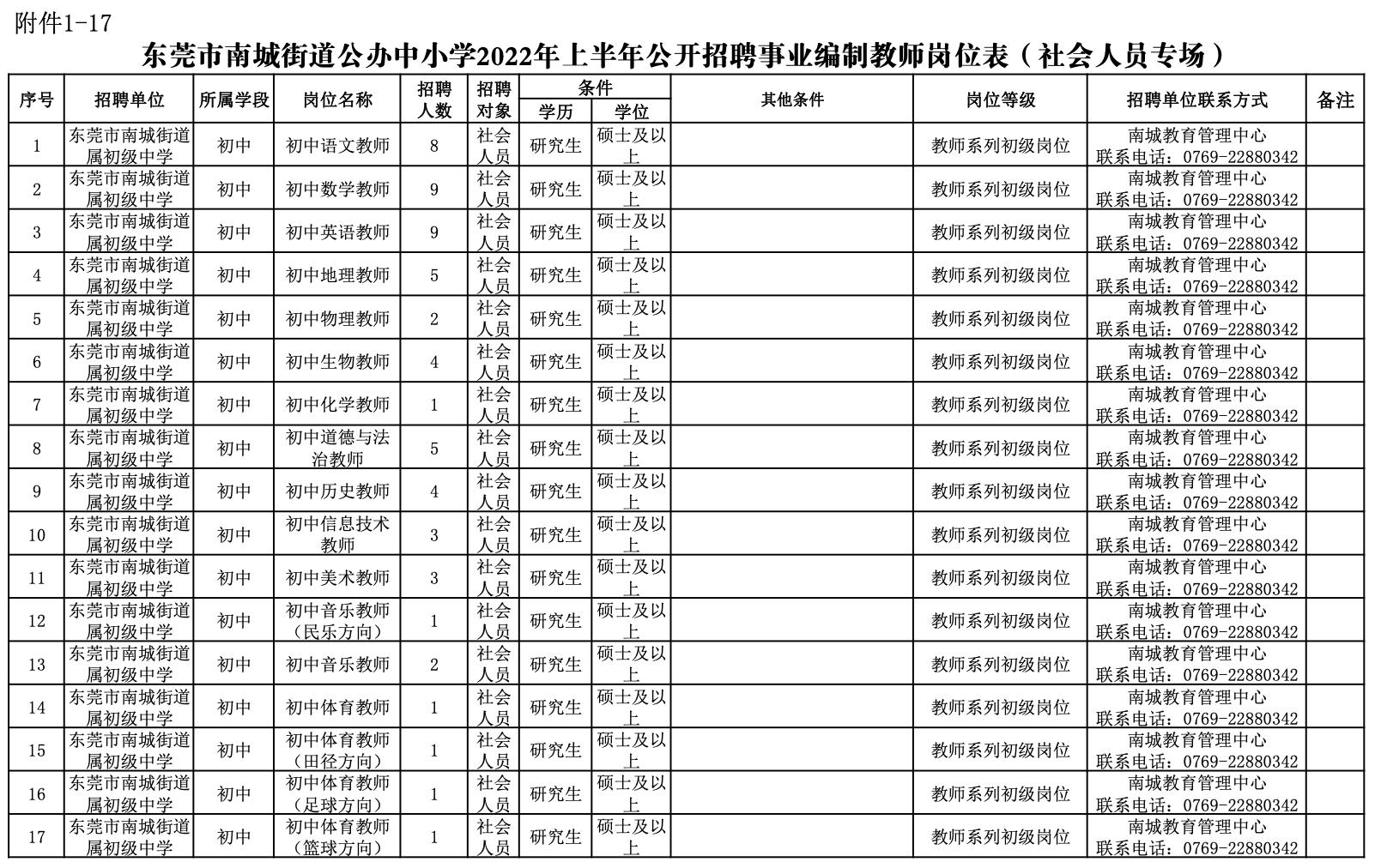 招聘事业编制教师，打造优质教育的关键所在