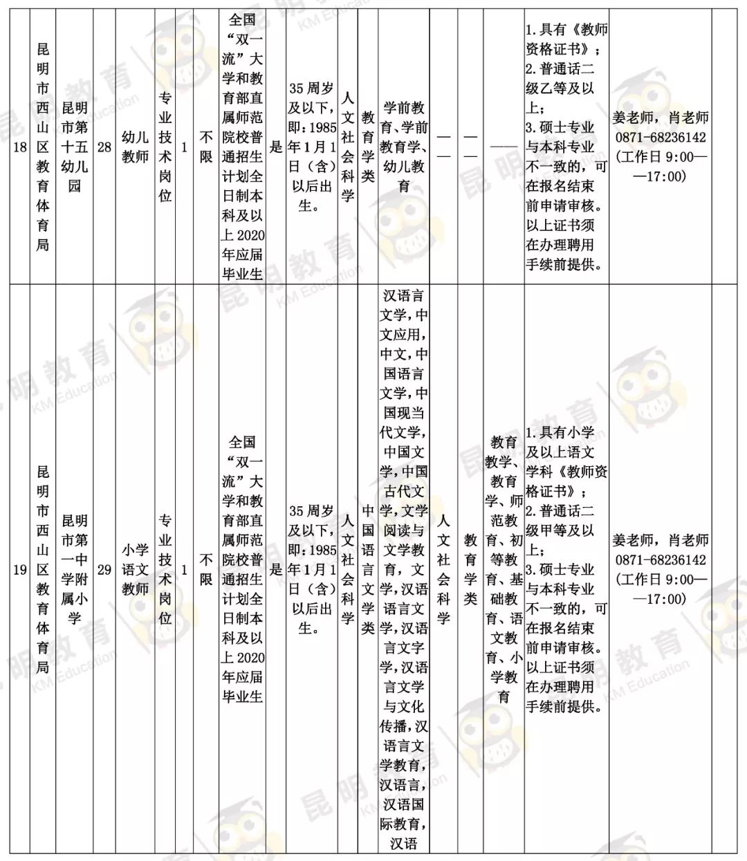 教师编制最新招聘信息全面解析