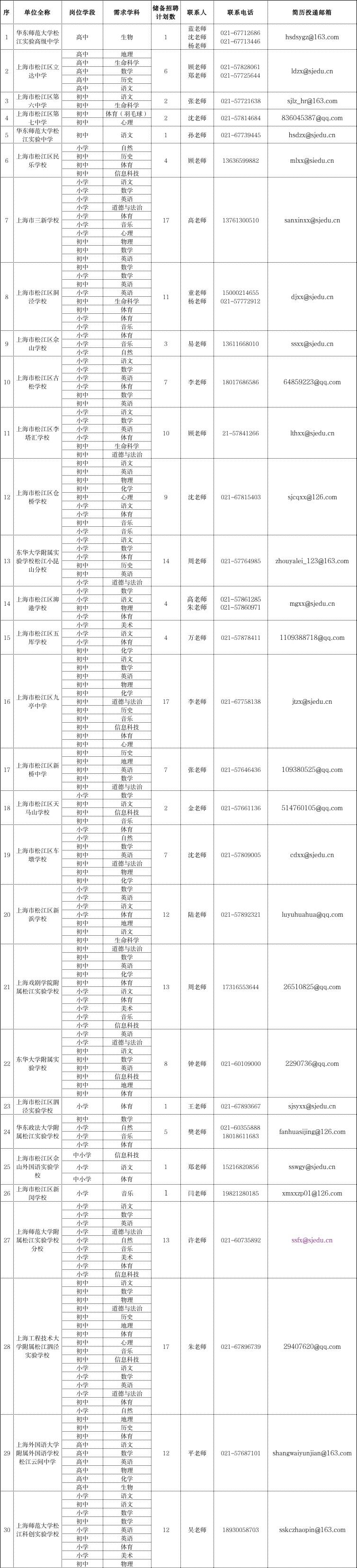 全国教师招聘考试公告全面解读