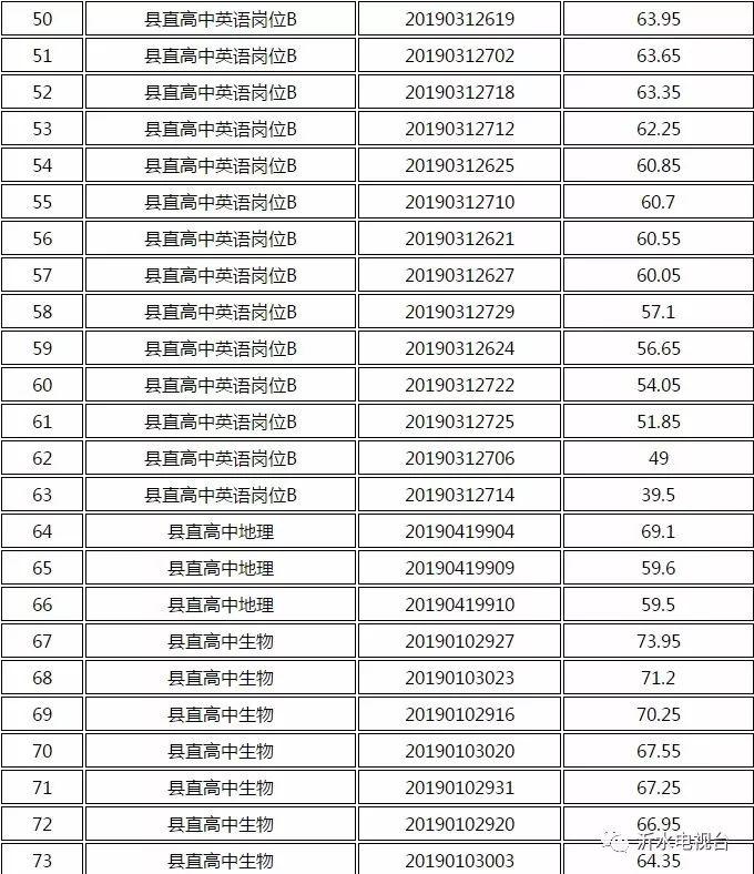 事业编制教师招聘面试，是否需要培训？探寻成功面试秘诀