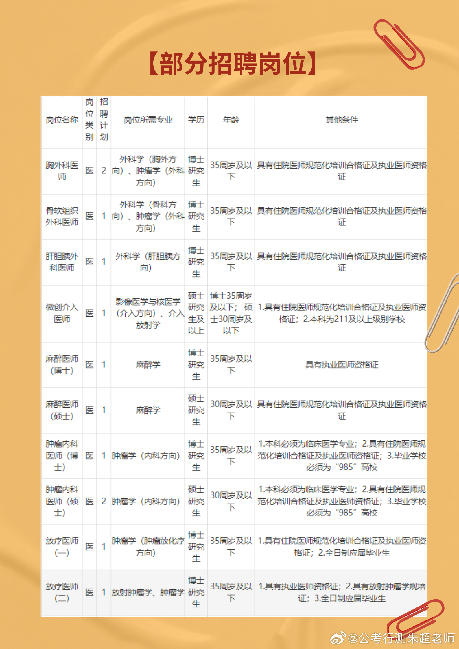 2025年1月7日 第26页