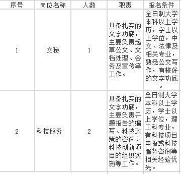 事业编医疗岗位考试范围全面解析