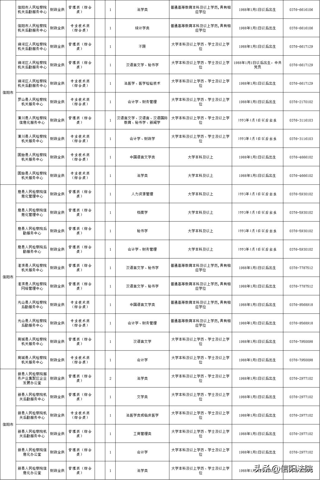 落叶凡尘 第6页