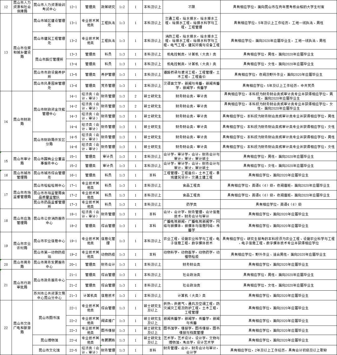 事业编财务岗报考单位选择及职业发展策略深度探讨