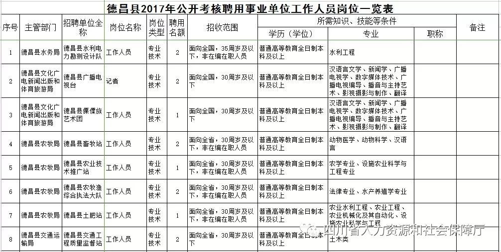 2025年1月7日 第2页