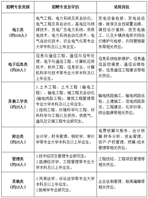 事业单位招聘财务管理考试内容概述与要点解析