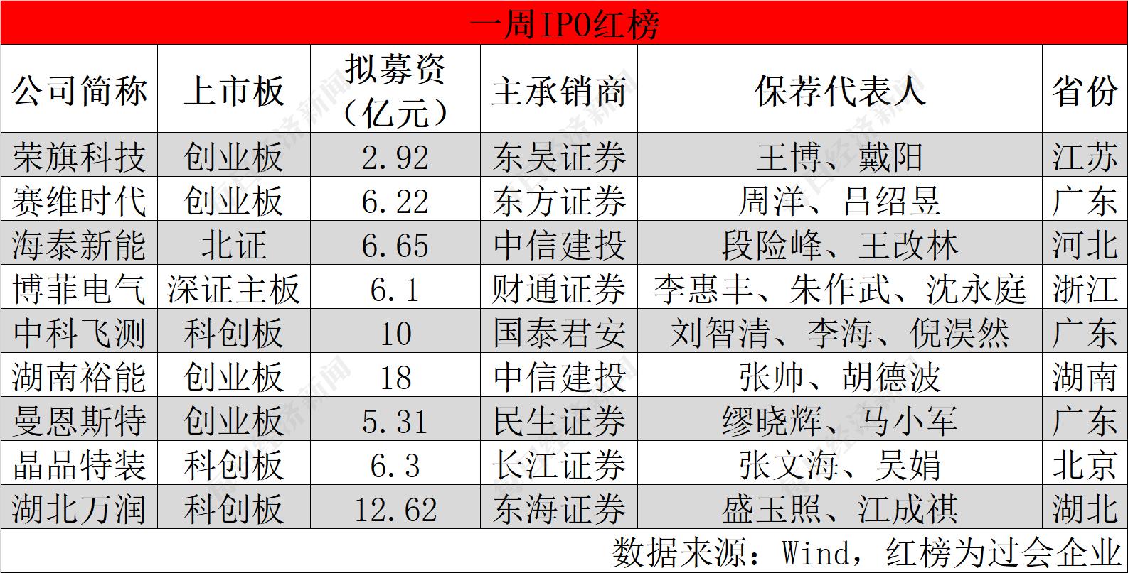 湖南事业单位财务岗招聘专业知识深度解读