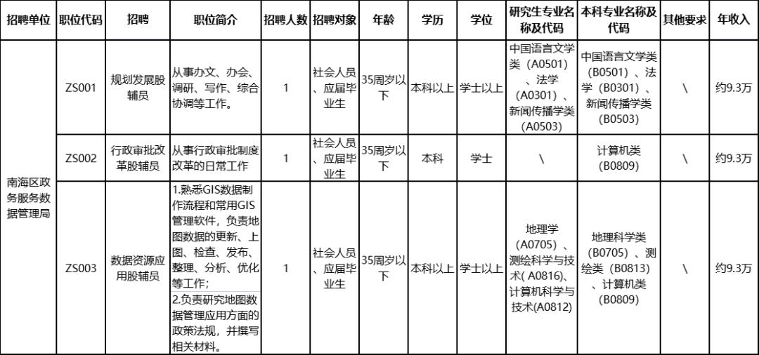 事业编财务岗考试资料全面解析