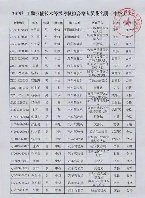 事业编制报考官网入口全面解析指南