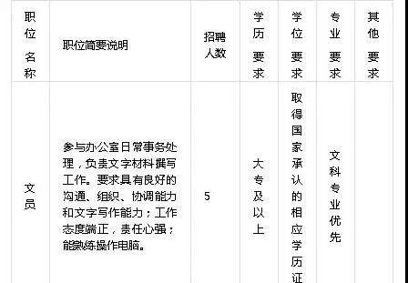 事业编制财务岗位待遇深度解析及前景展望