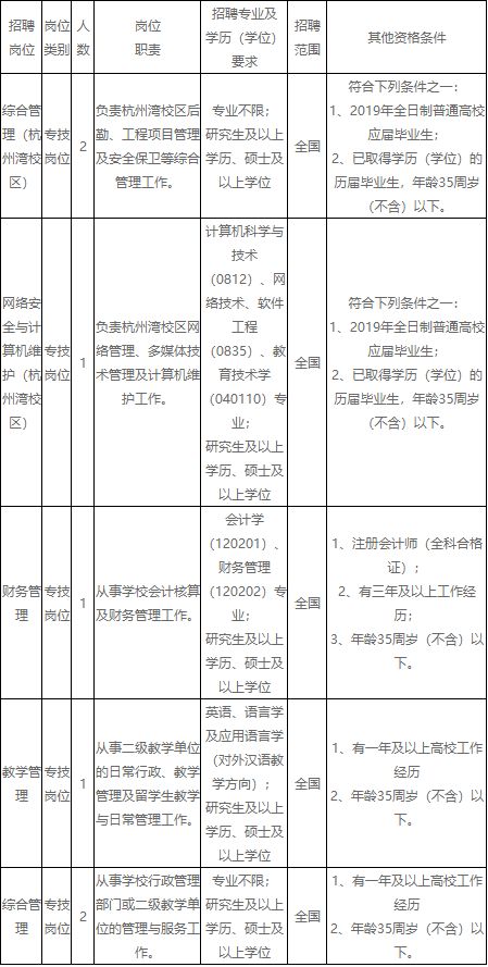 事业编制财务岗位概述与职责深度解析