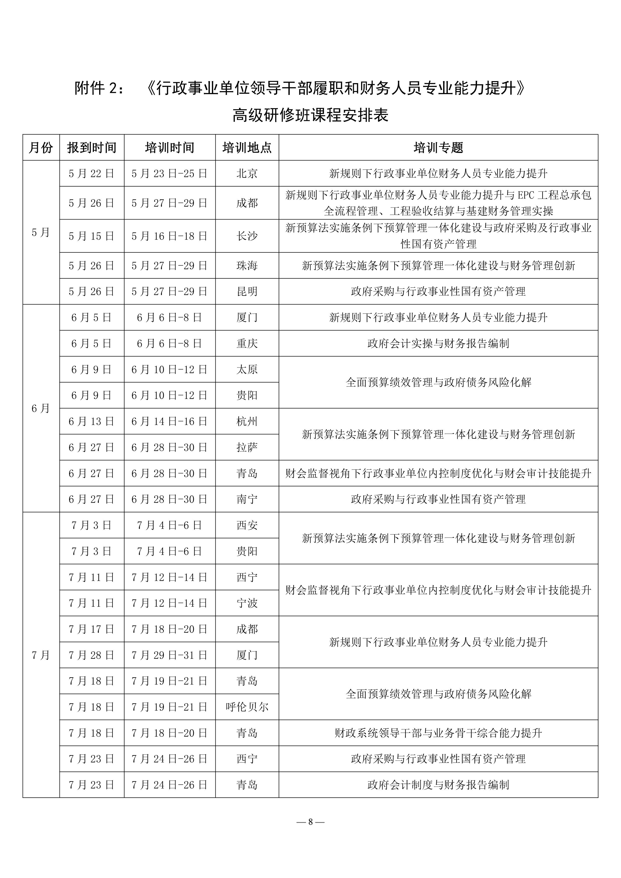 事业单位财务工作岗位，职责、挑战与未来发展趋势