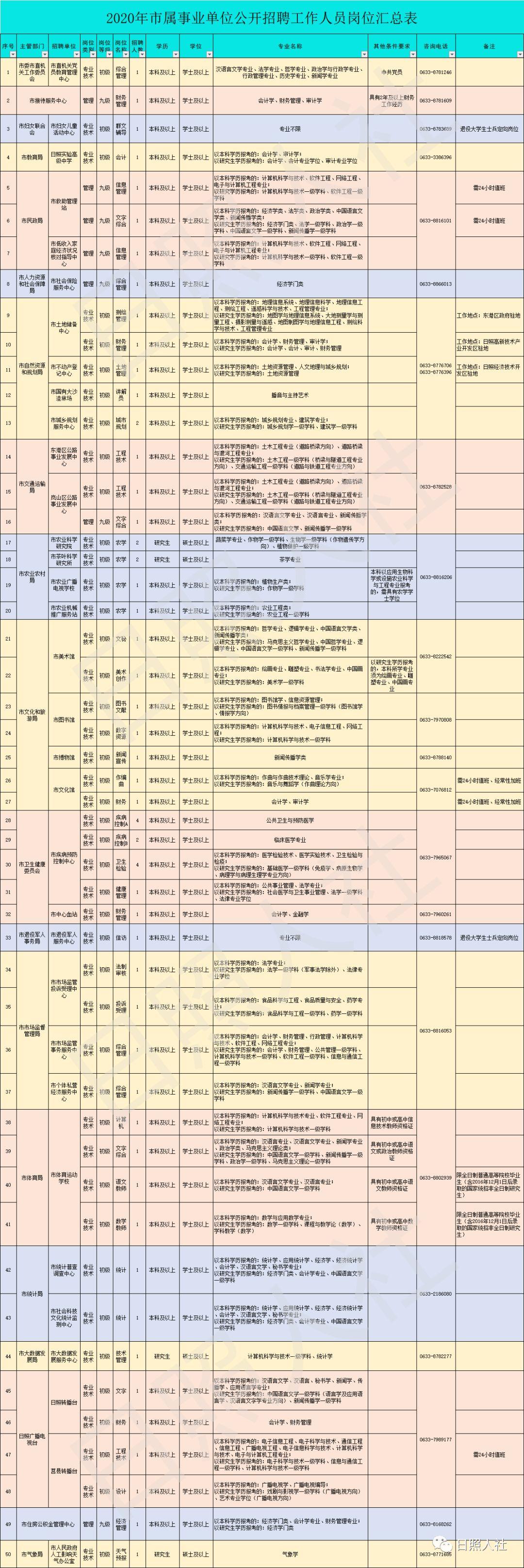 2025年1月8日 第25页