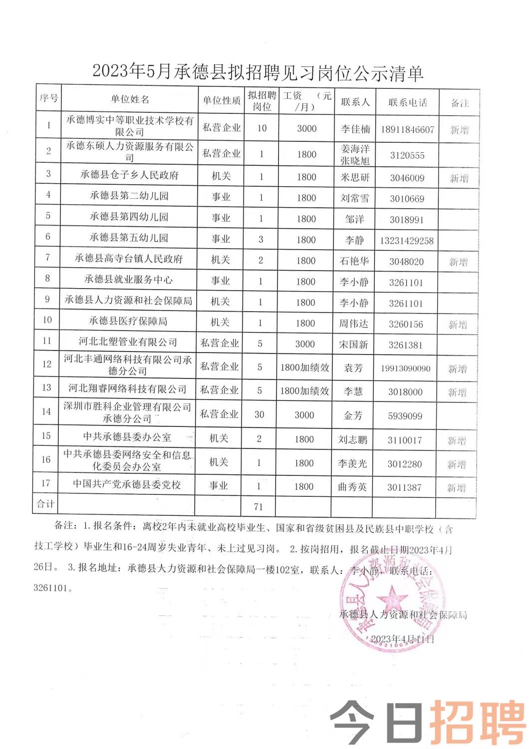 南京事业单位招聘职位表公示，详细解读与洞察分析