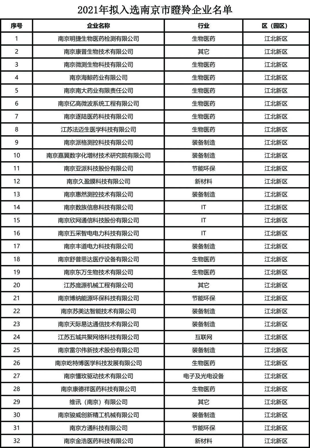 南京事业单位招聘公告2021，新机遇与挑战启航之门