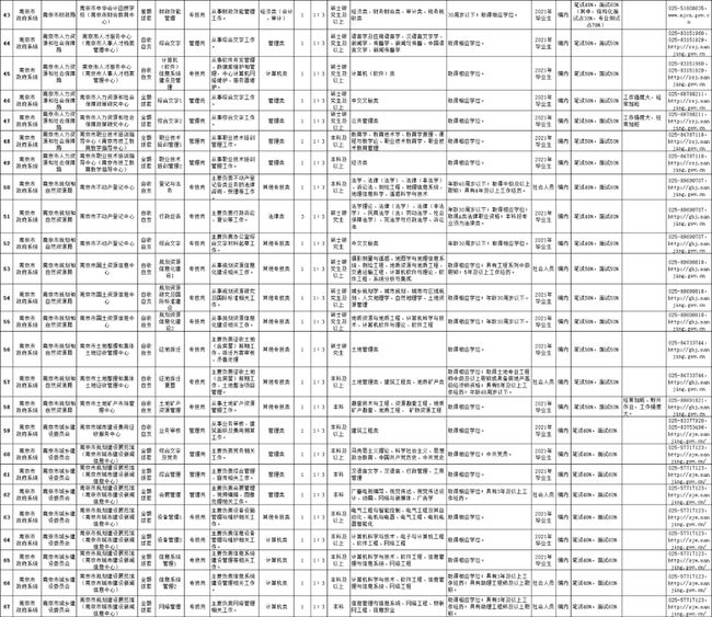 如梦ζ歌 第6页