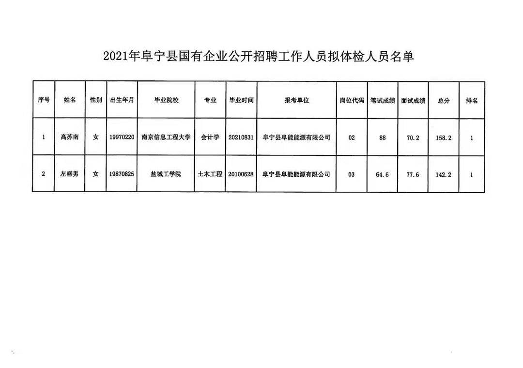 南京事业单位岗位信息表全面解析