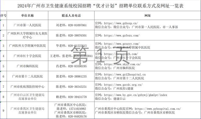 2025年1月8日 第2页