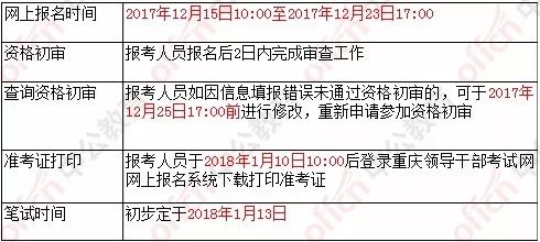 重庆永川事业编招聘，新机遇与挑战之门