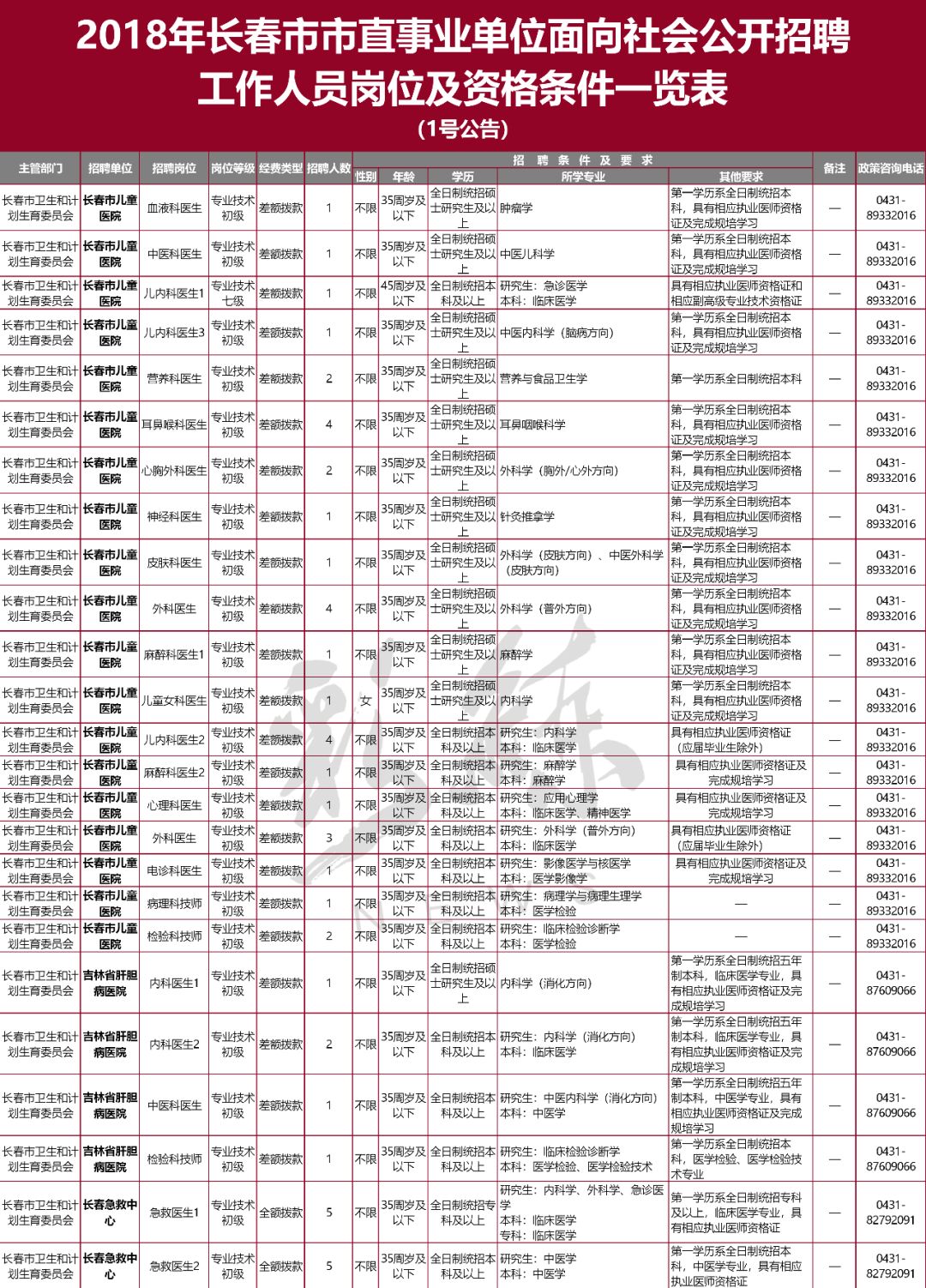 2025年1月9日 第22页