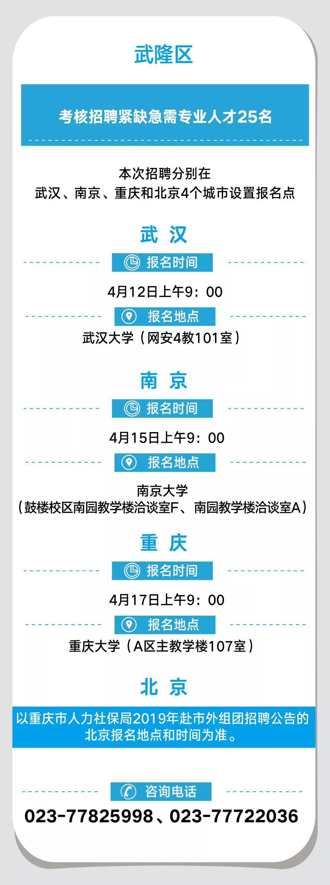 重庆事业编制报考条件全面解析