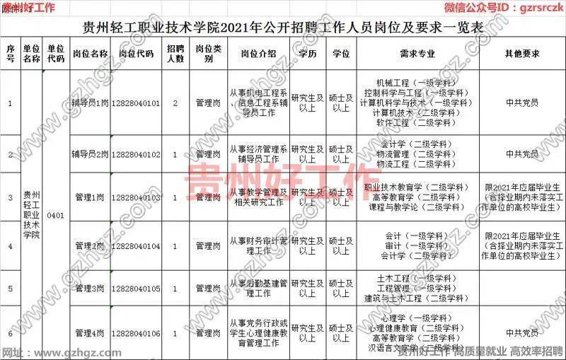 重庆事业单位考试备考指南，考试内容、策略及影响分析（9月7日版）