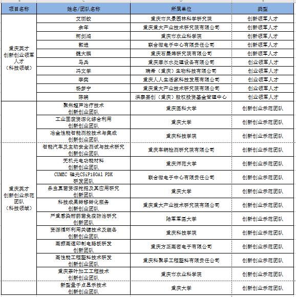 重庆事业编遴选考试内容及备考策略指南