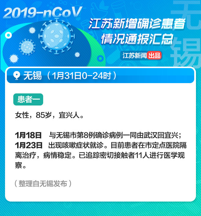 江苏确诊罕见传染病病例，挑战与应对策略