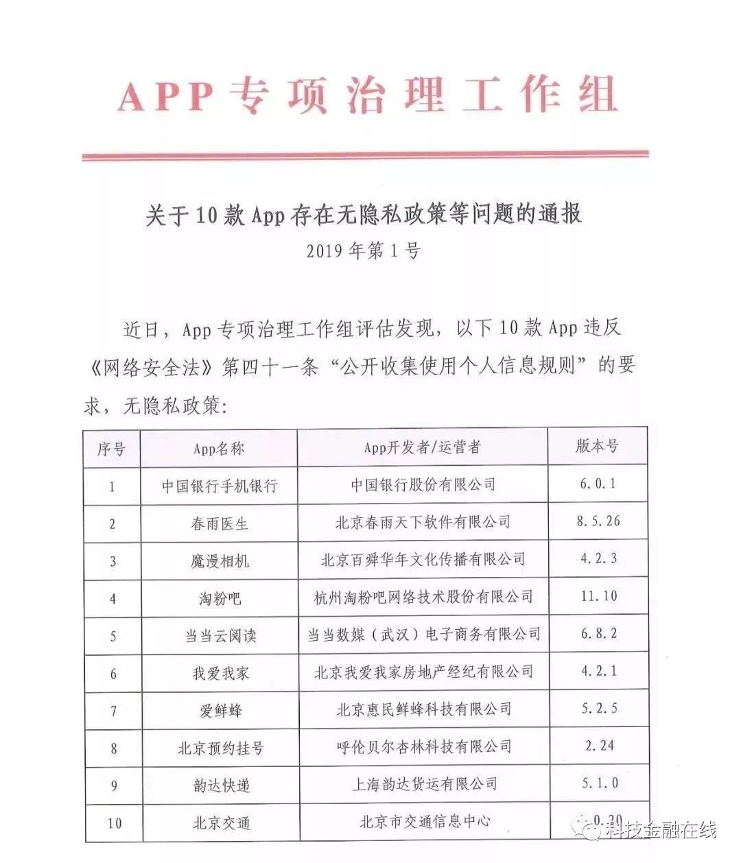 七款银行APP遭点名通报，深度剖析事件始末