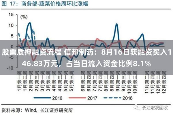 2025年1月9日 第3页