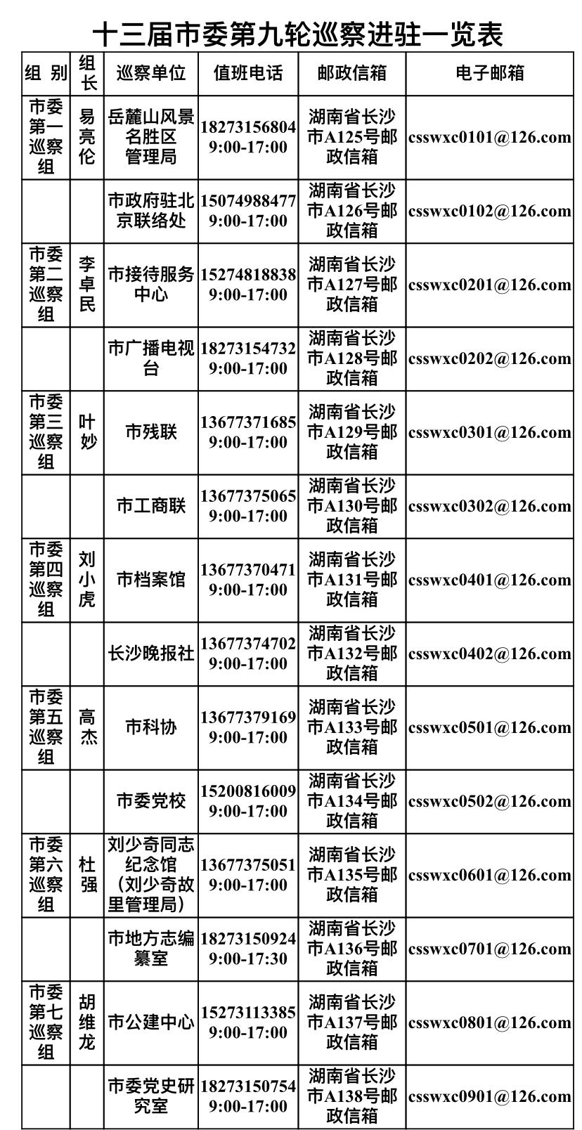 长沙事业单位招聘最新动态解读