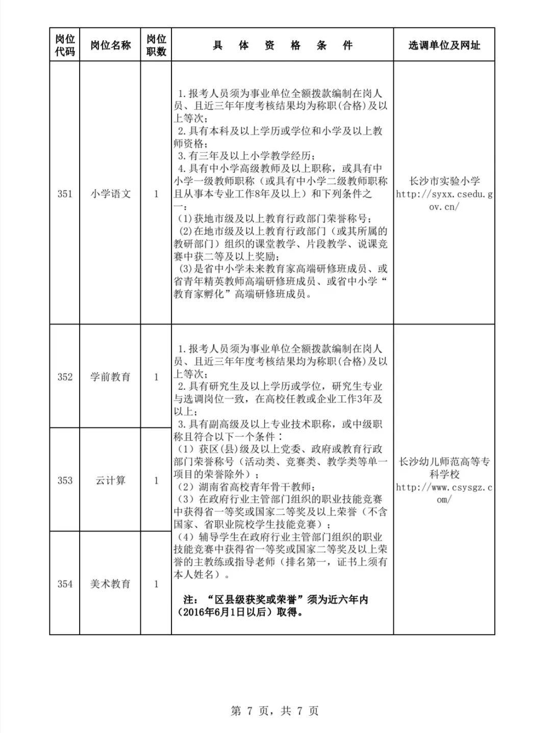 长沙事业编报名指南，把握公职机会，开启职业生涯大门