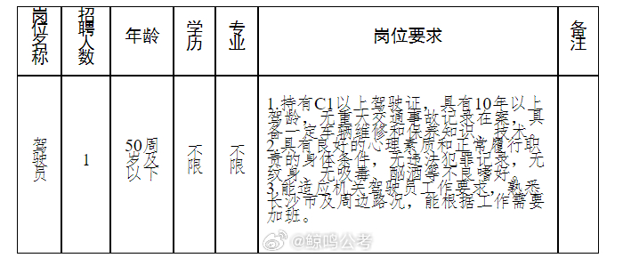 长沙2024事业编制人才招聘展望与策略解析