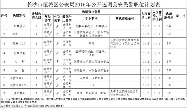 长沙事业单位考试备考指南及应试策略全攻略