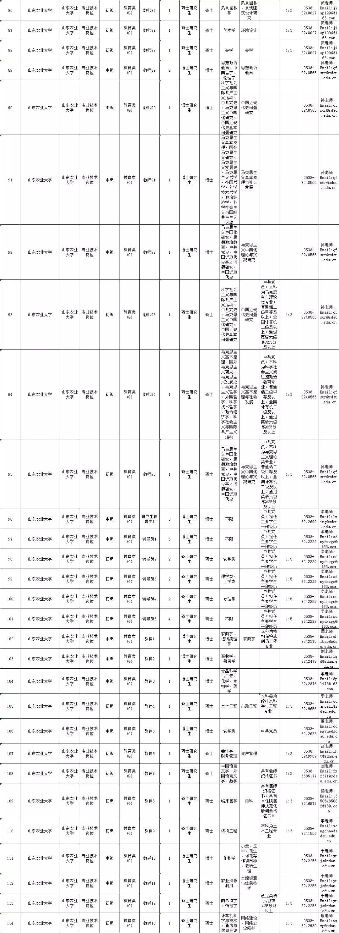 事业单位招聘报名全攻略，一步步教你如何报名