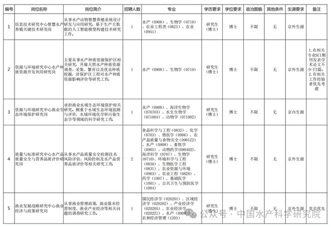 萍乡市事业编公告发布，开启未来新篇章（XXXX年）