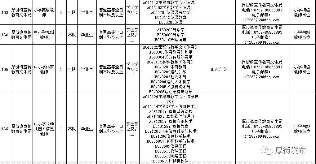 事业编制报考全流程详解指南