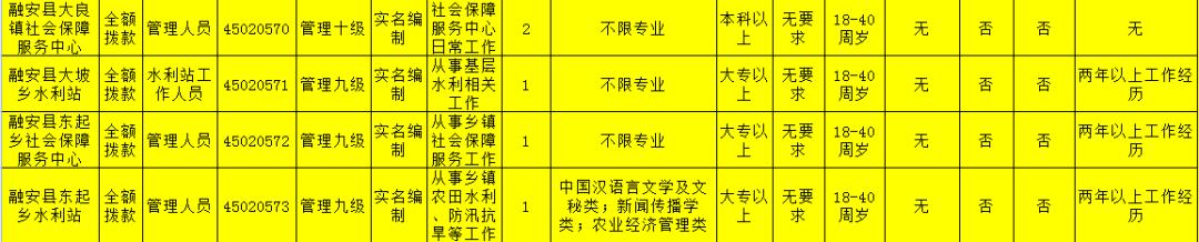 事业单位考试现场报名指南，流程、注意事项与体验分享