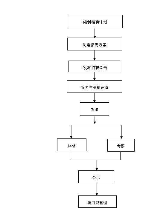 晨曦遇晓 第5页