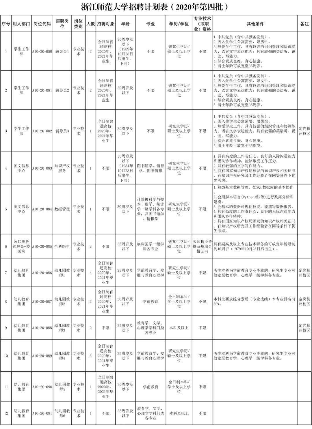 事业单位招聘方式，多元化与高效化的探索实践之路