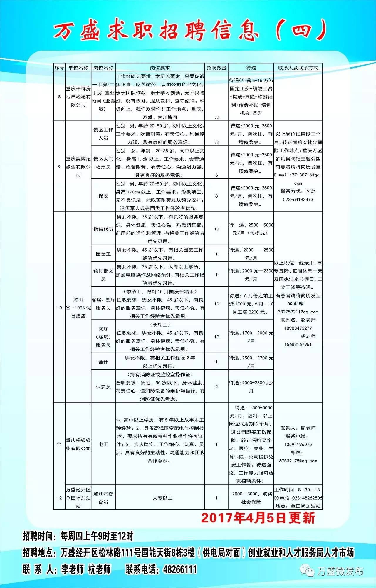 事业单位招聘流程时间详解