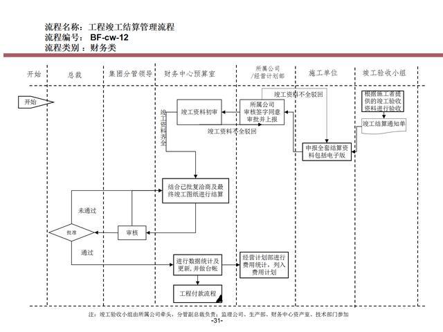 事业单位人员调动流程全面解析